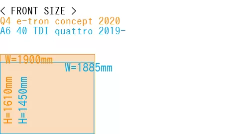 #Q4 e-tron concept 2020 + A6 40 TDI quattro 2019-